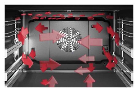 3d-hot-bosch-1 Chế độ 3d hotair