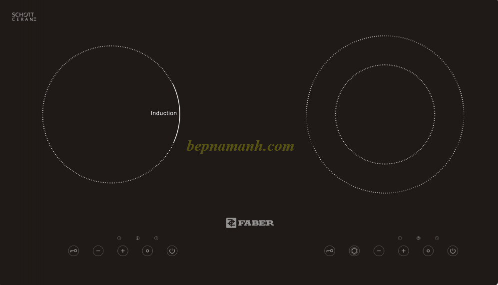 Bếp điện từ Faber FB-INES