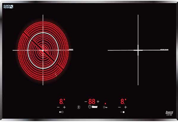 bếp điện từ Lorca LCE-808