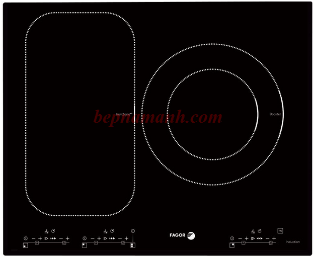 bep-tu-am-fagor-if-zone-33s