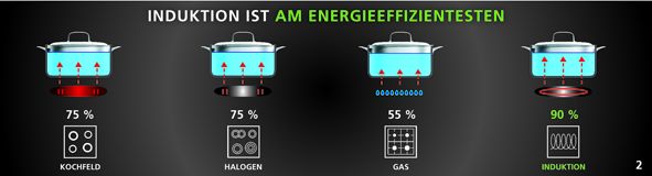 bep-tu-munchen-gm292